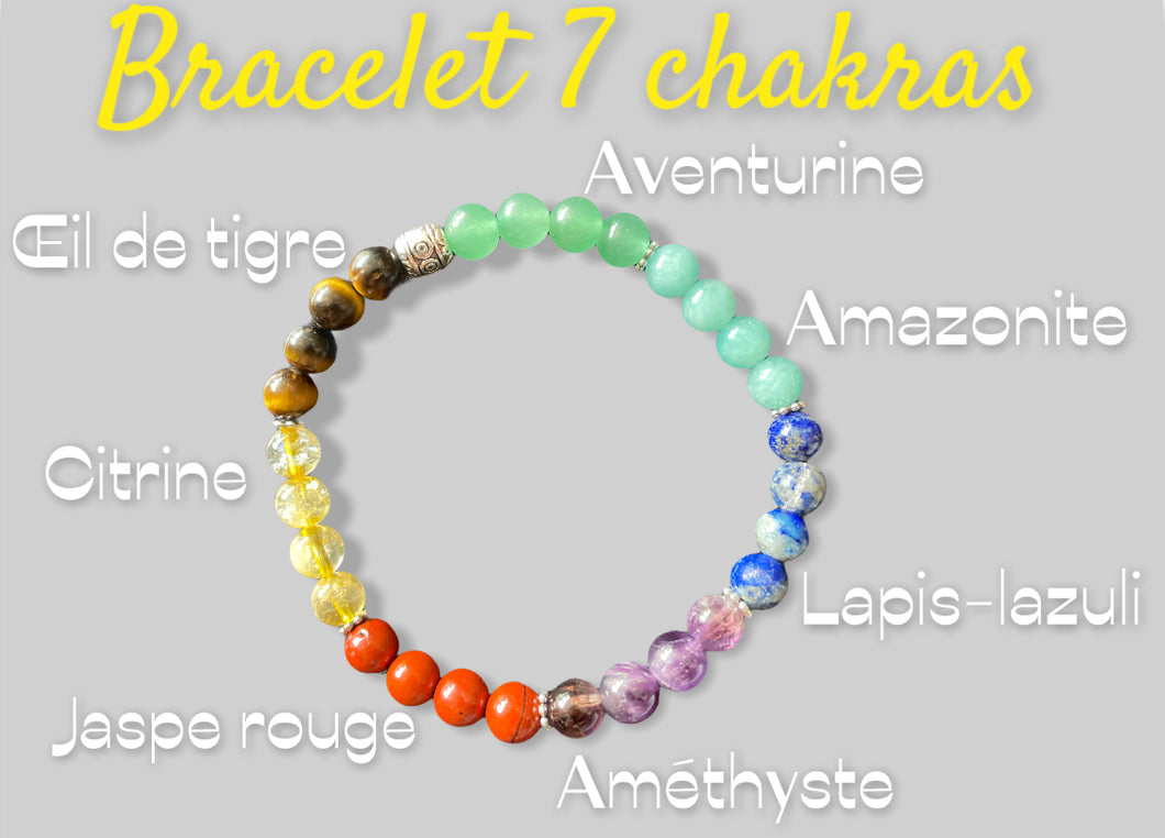 🌸🌸🌸 Bracelet 7 chakras 🌸🌸🌸